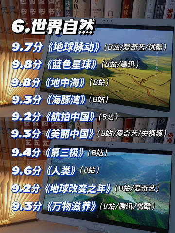 女生必看❗80部宝藏纪录片，狠狠提升格局❗ 