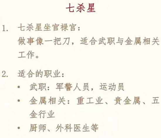 七杀星坐官禄职业参考:金属，武职相关[大笑]