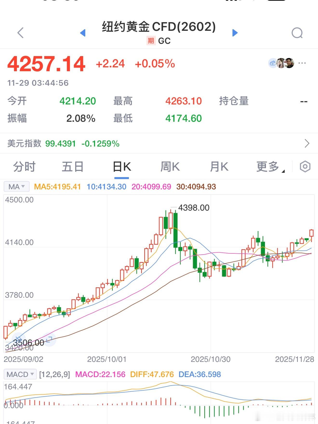 黄金黄金 【中信建投：美联储降息周期有望持续 将为金价上涨注入新动力】中信建投证