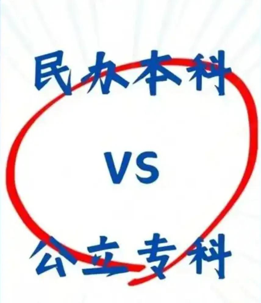 高考分数刚过本科线读民办本好，还是上一个公办专科好呢？
表弟今年高考，选的是物理