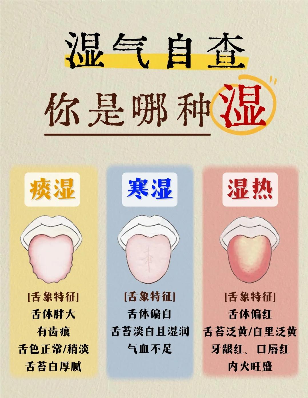 湿气重的看过来！对照看看你是哪一种？