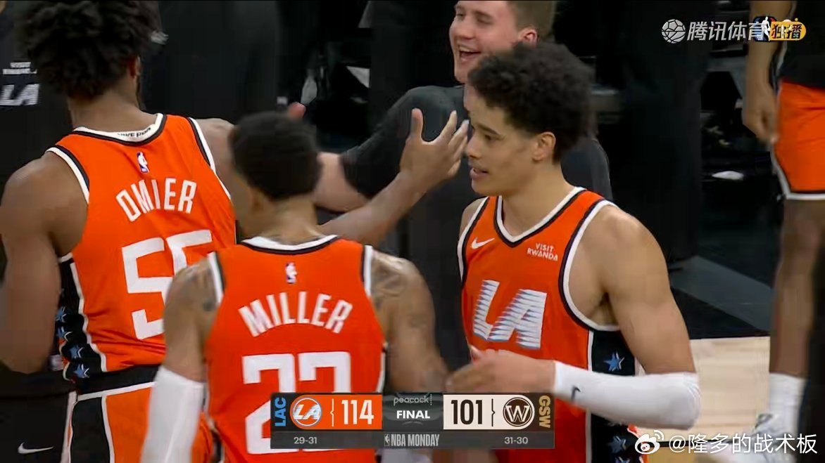 快船最多落后17分的情况下逆转战胜勇士！伦纳德23分，快船4位替补合砍52分快船