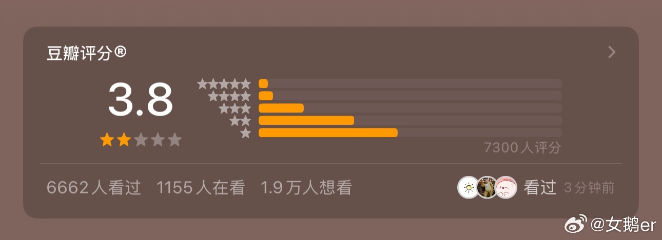 还是太高了 