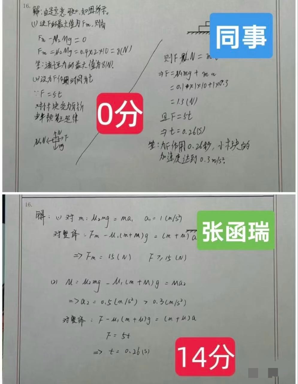 橹瑞两家已经上升到比数学成绩了，谁绷住了 