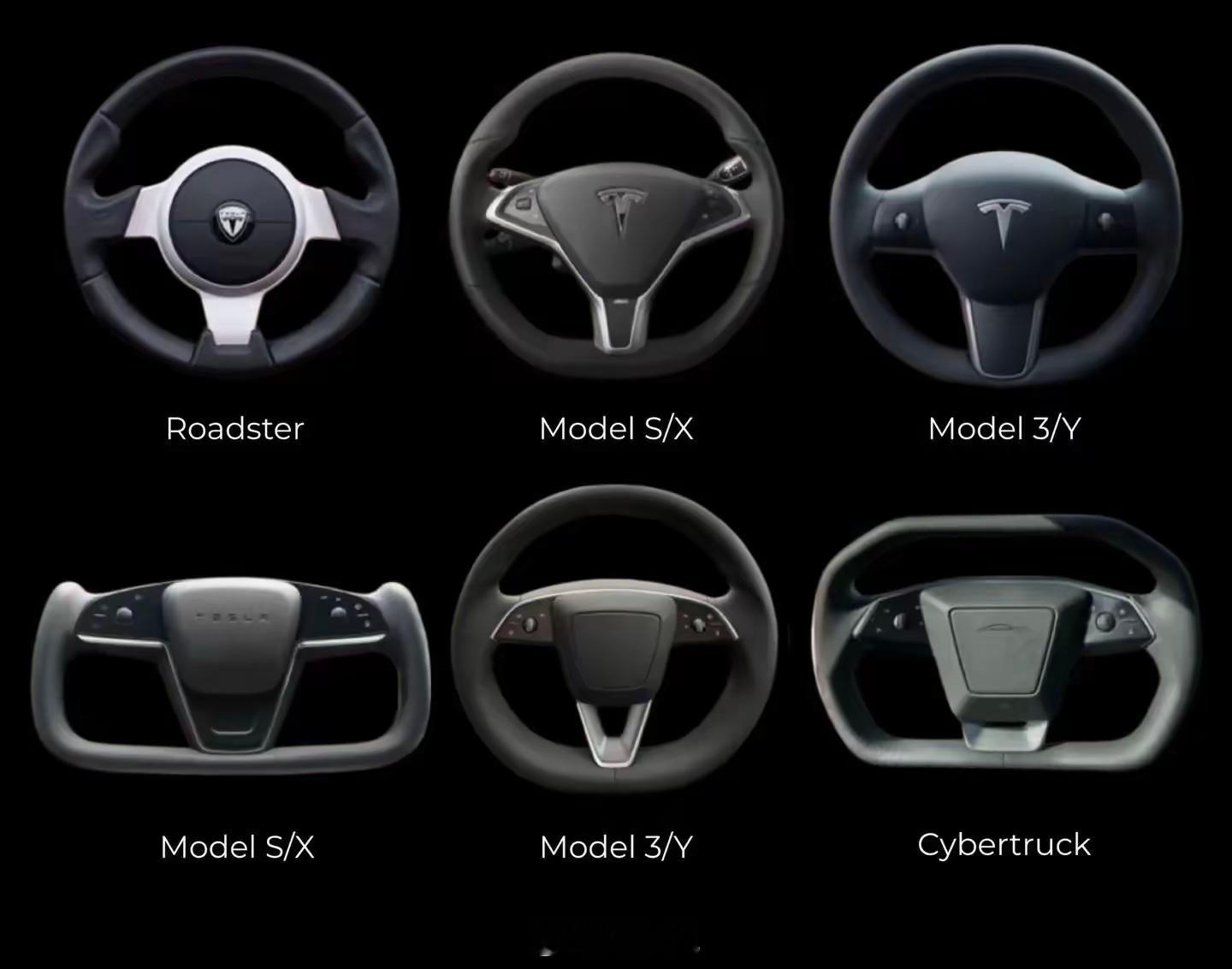 特粉们最喜欢哪一款？特斯拉