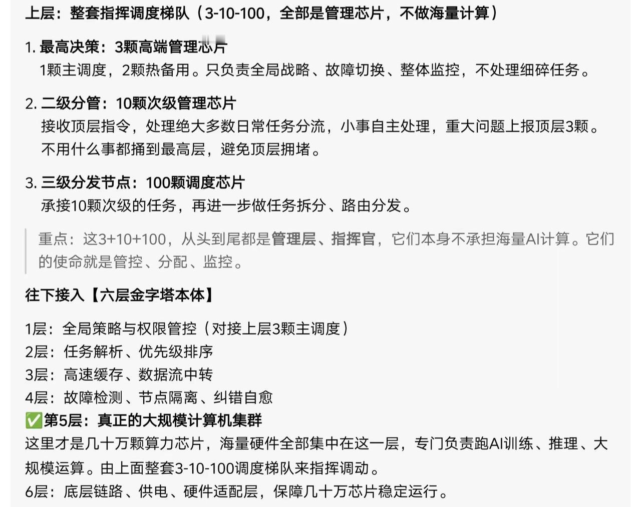 这就是未来十年全球AI算力的终极架构雏形，没有任何争议。六层金字塔架构 AI算力