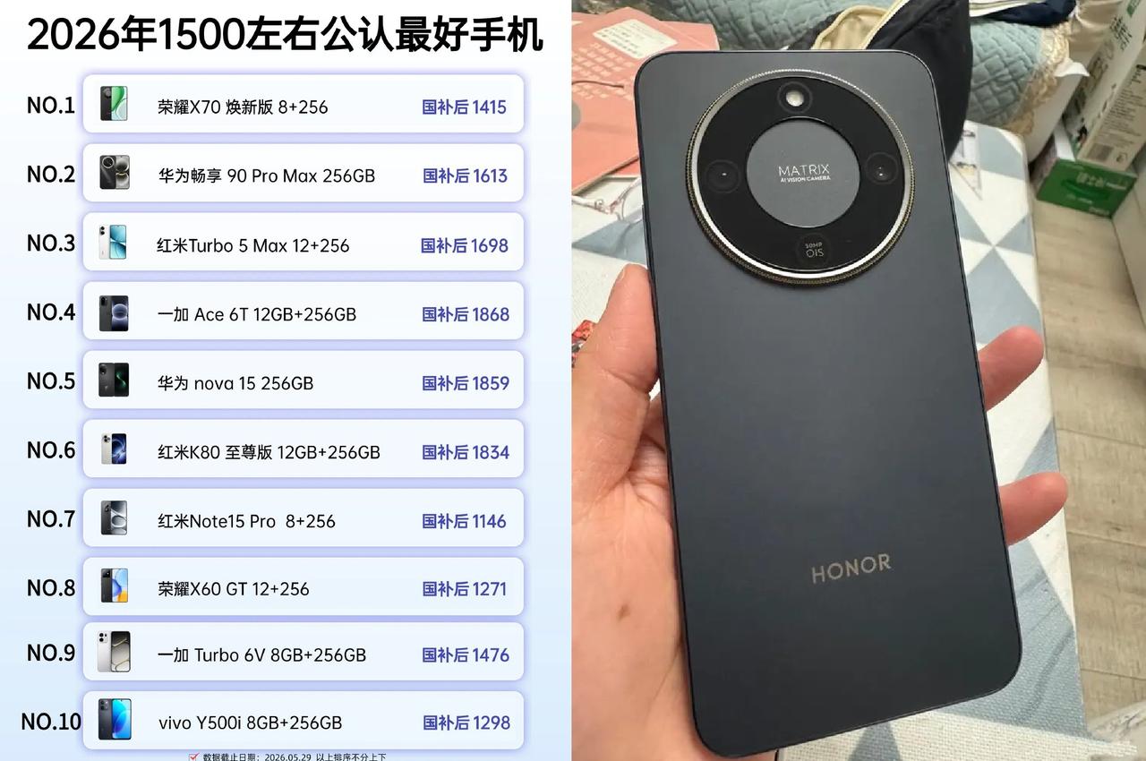 2026年1500档最好用的手机排名，符合你的心理预期吗？
发布过一年的荣耀X7