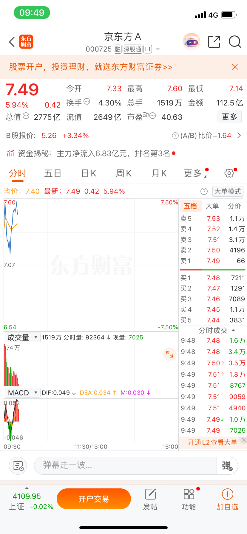 主力给力，点赞178起飞