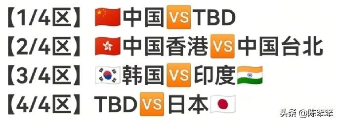 亚锦赛男团第二阶段这个签位，还真的是一家人整整齐齐在一起！
上半区：中国队、中国