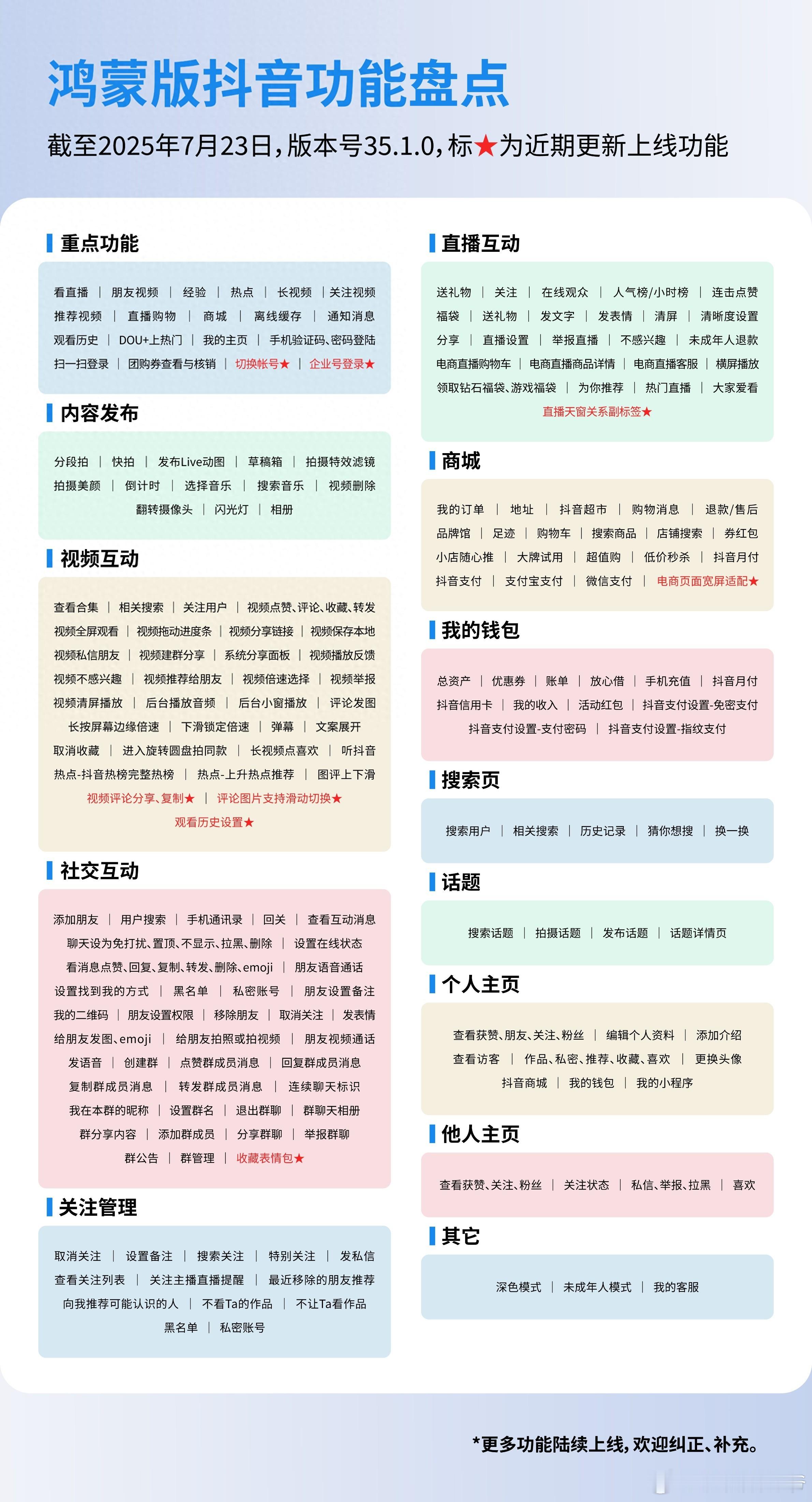 鸿蒙版抖音重磅更新！新增收藏表情包、切换账号等多项实用功能 ​​​