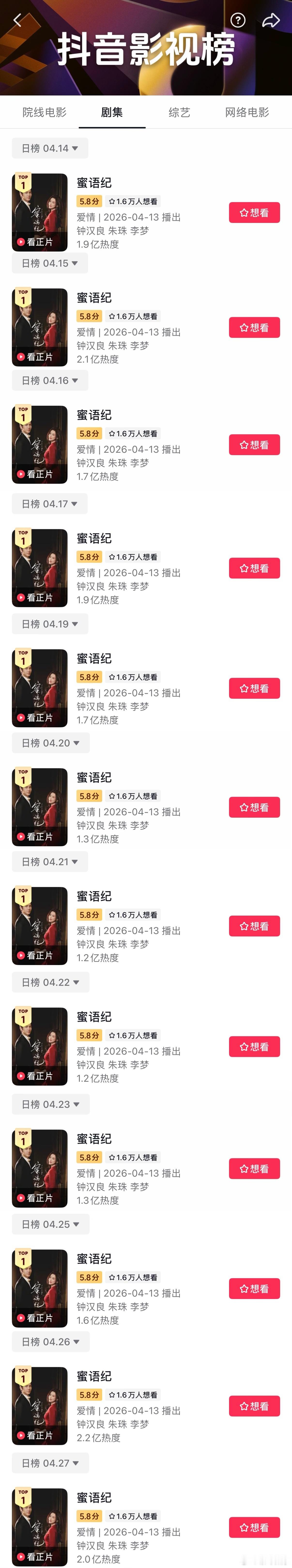 朱珠40岁迎来事业翻身仗 到了四十岁，朱珠却展现得更加光彩夺目，让我们看到：坚持