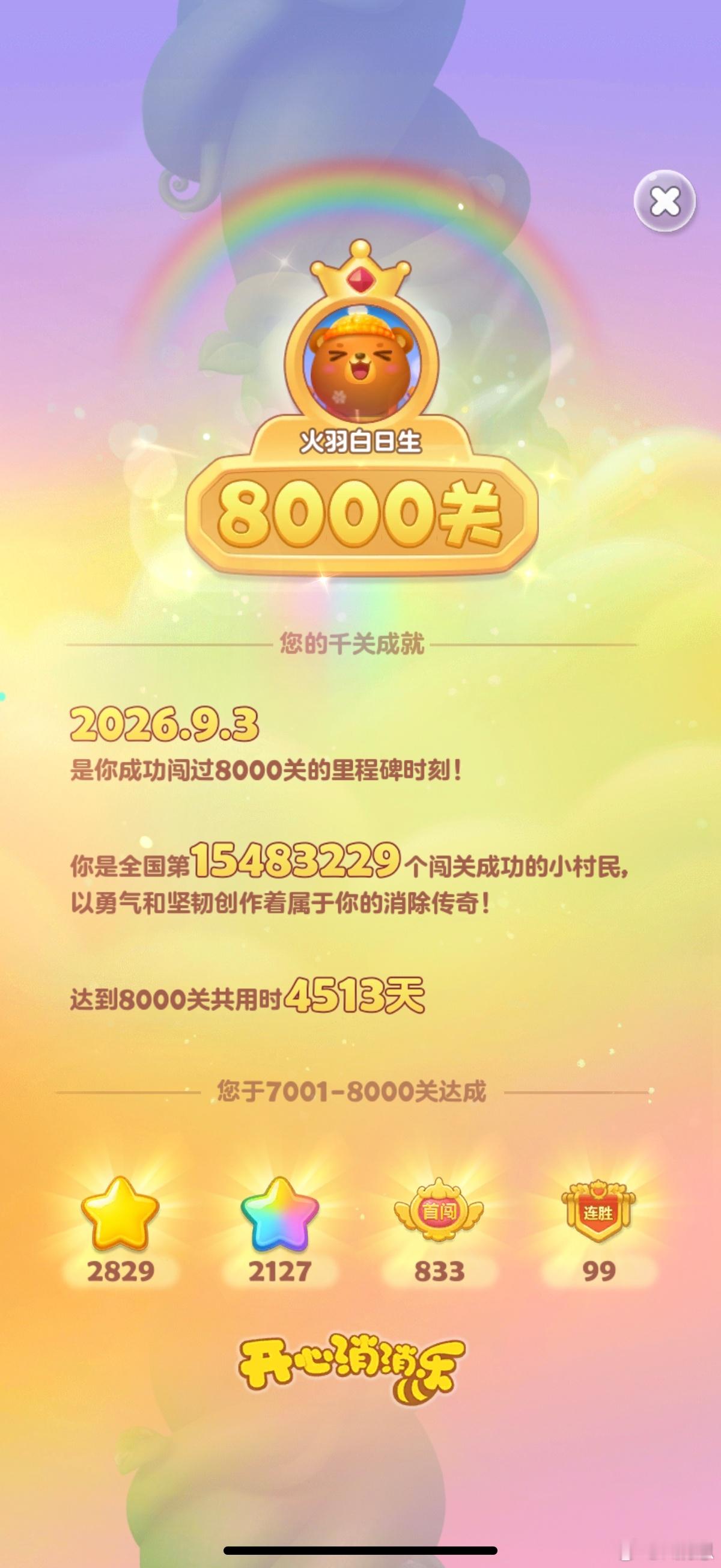 突破8000大关[酷] ​​​