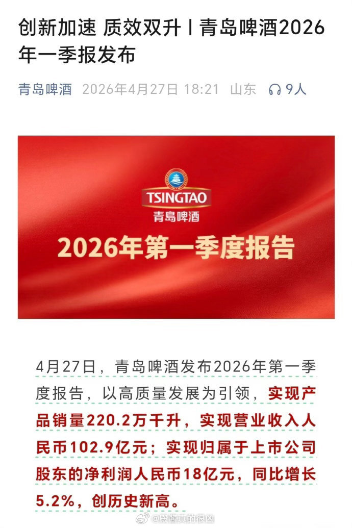 肖战青岛啤酒续约，已经是合作的第四年了，肖战凭借出众的国民影响力和商业号召力，深