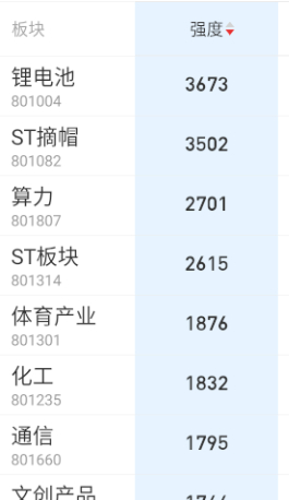 这一个小时，轮了得有七八个方向了吧。。。[晕] ​​​