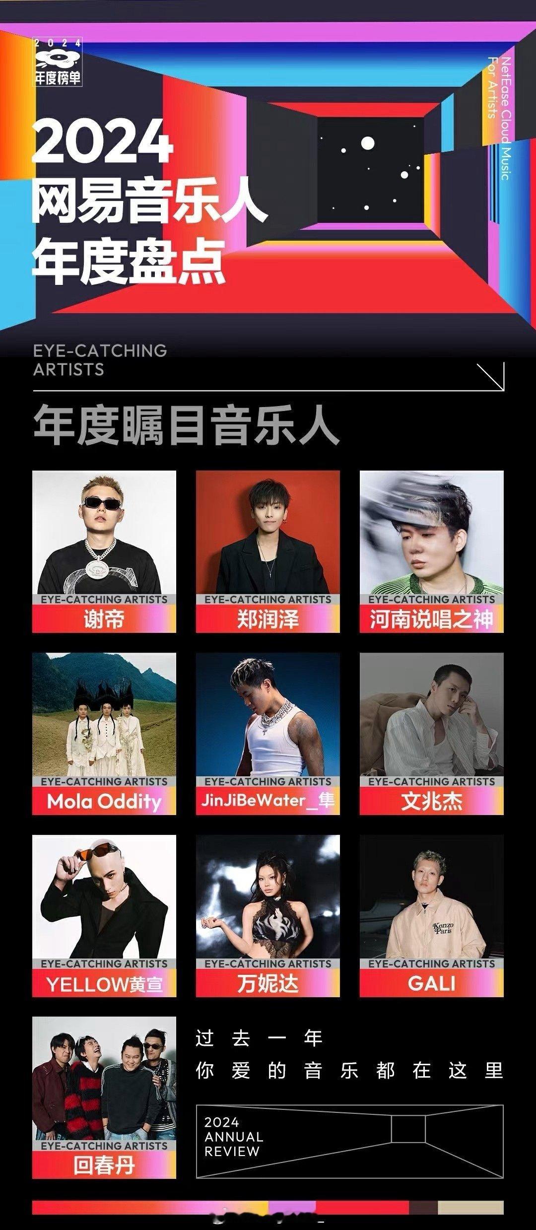 网易云公布年度瞩目音乐人🔥谢帝、河南说唱之神、隼、万妮达、GALI上榜！！！！