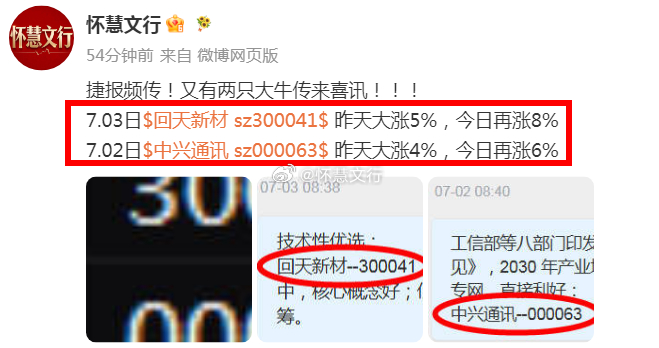 午评：今天上午市场呈现明显的二八分化格局。早盘沪指高开6点于3977点，创业板高