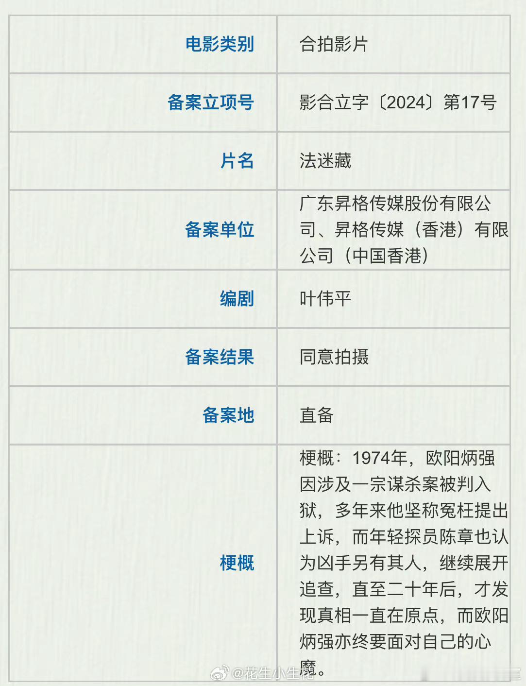刘诗诗前经纪人MariaChengDan在带梁洛施，又给梁洛施撕到了叶伟民大导演