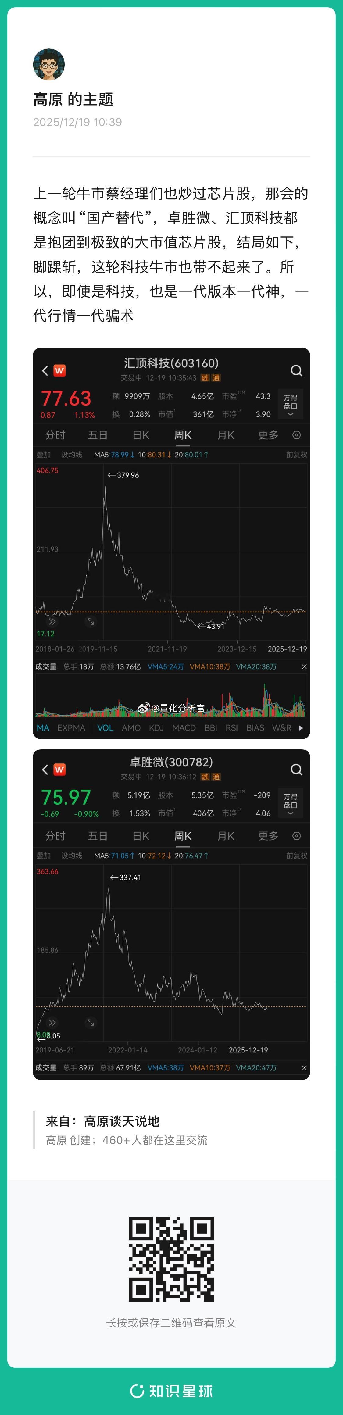 一代版本一代神，一轮行情一套话术，一轮周期一轮韭菜，不变的是人性A股