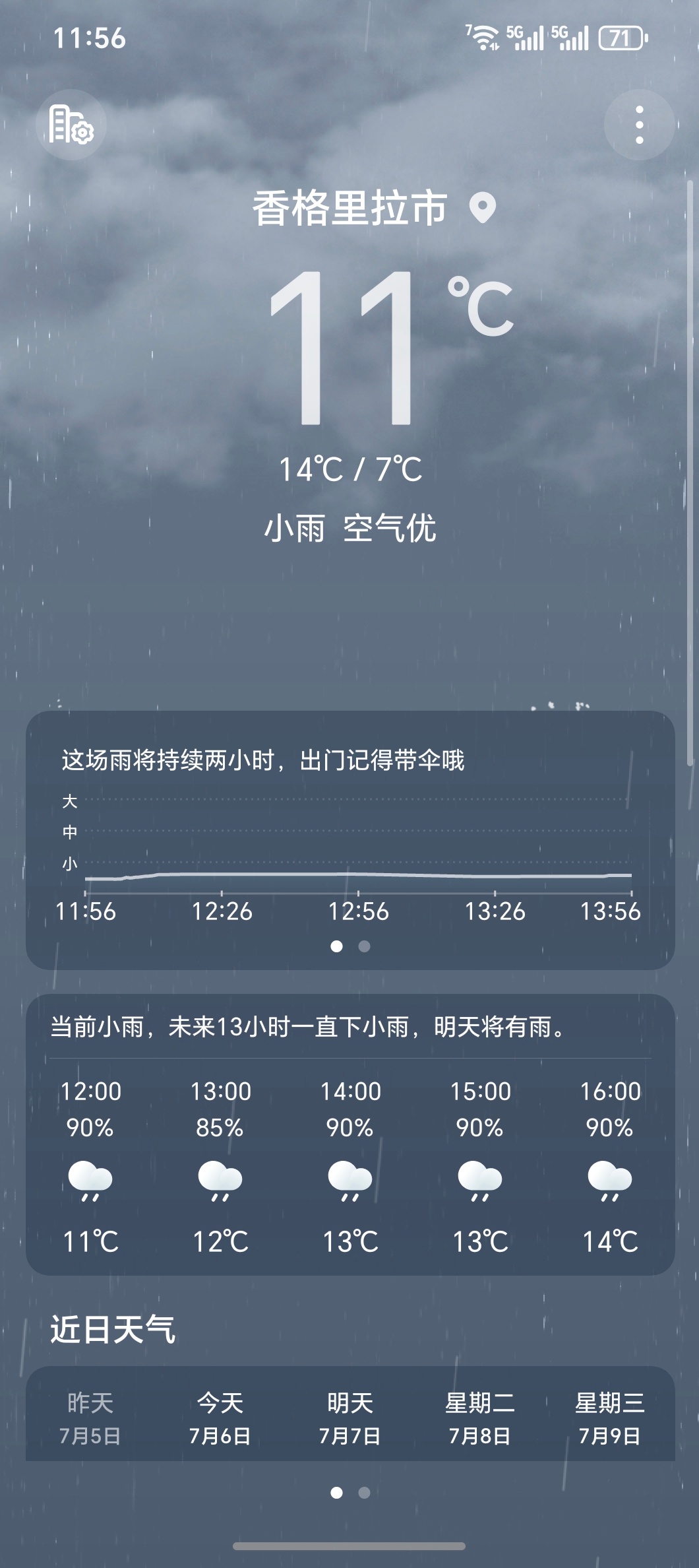 海拔3100米，感觉良好[春游家族]  ​​​