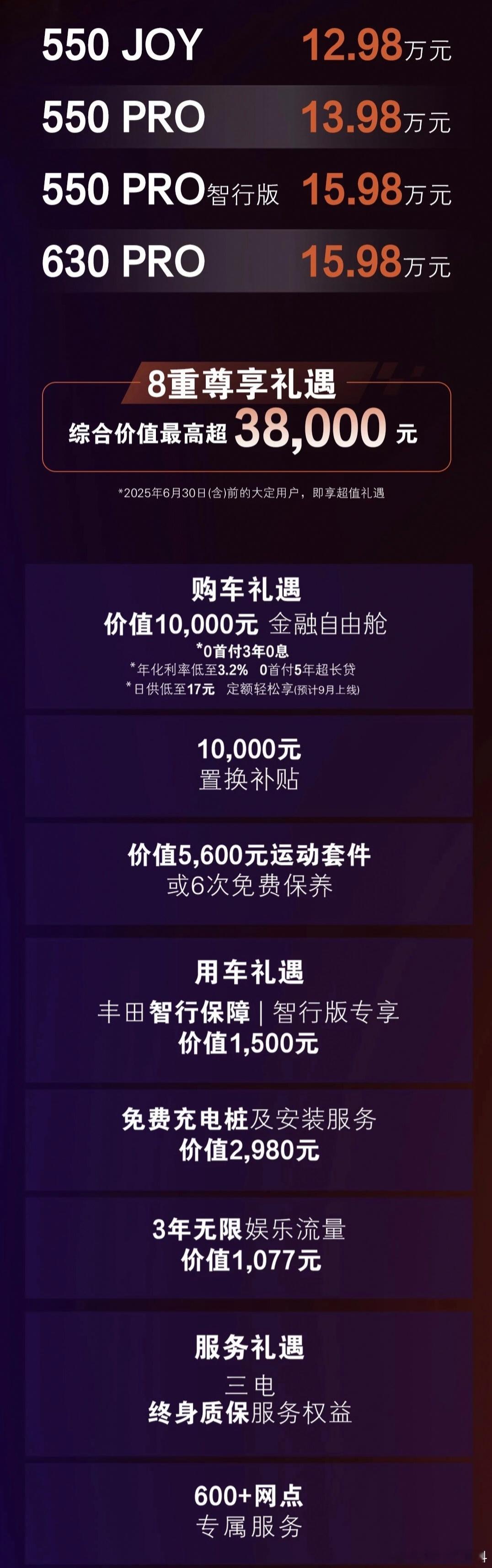 一汽丰田bz5 今晚正式上市，全系六款车型，政策后售价12.98-19.98万元