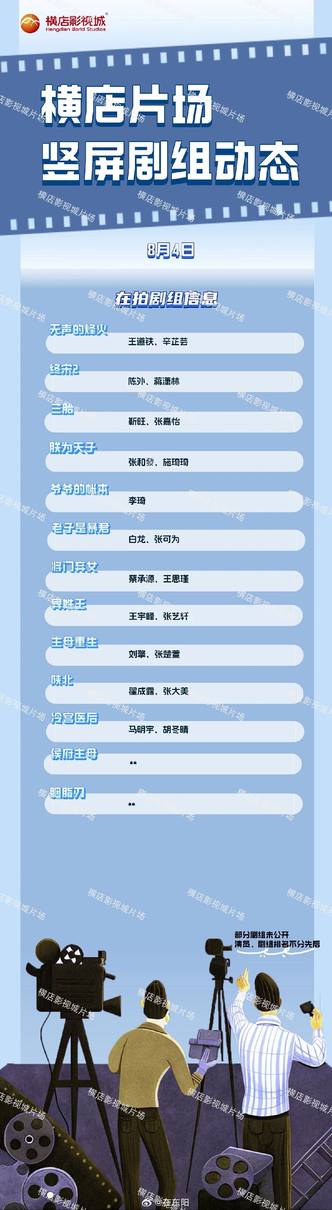 东阳身边事 本周在横店影视城拍剧组一览横店