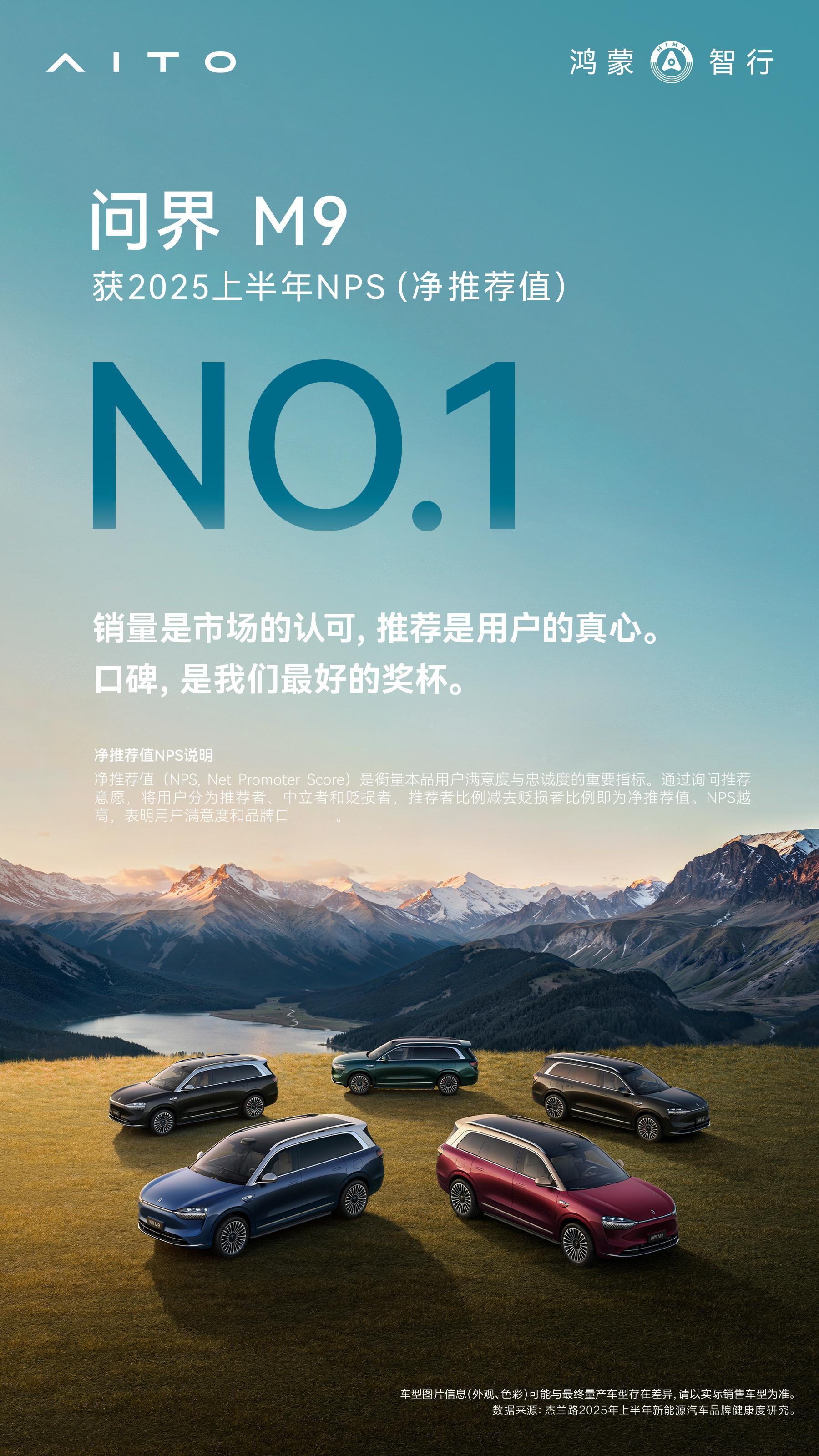 问界M9这个成绩，基本上很难被超越了！NPS 值的NO.1，用户的口碑就是产品的
