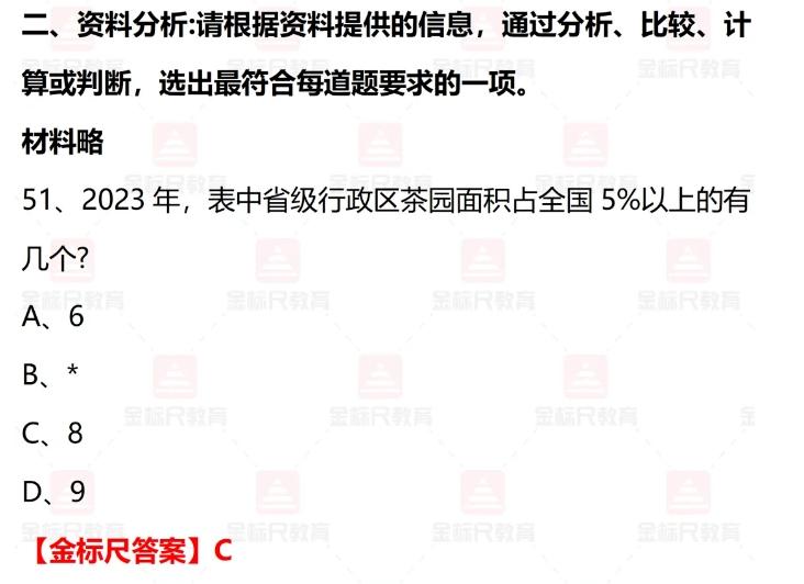 2024年11月2日市属事业单位联考，职业能力倾向测验试题及答案。说明:试题来源
