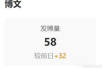 58！ 