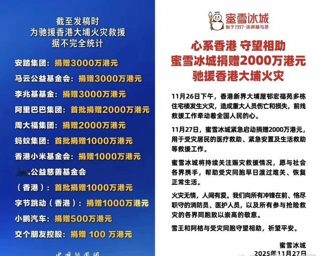 蜜雪冰城了不起。
每一次有灾难的时候，
蜜雪冰城毫不吝啬。
柠檬水是几块几块的卖