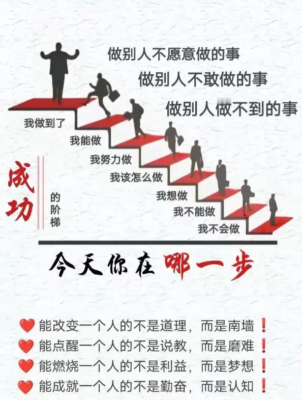 巧了，公司墙上刚好有这张漫画，就放在每天上下班打卡的地方，人人可见。

#挂了个
