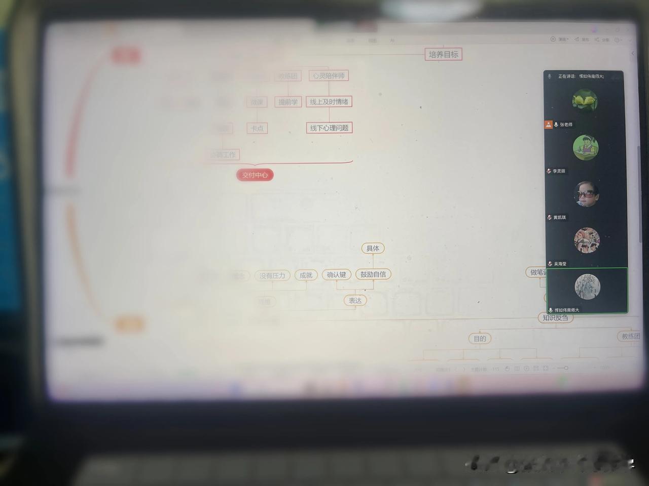 新领航智慧伴学

开启🔛五位一体一中心

教练团培训结束

南师大教师整体水平