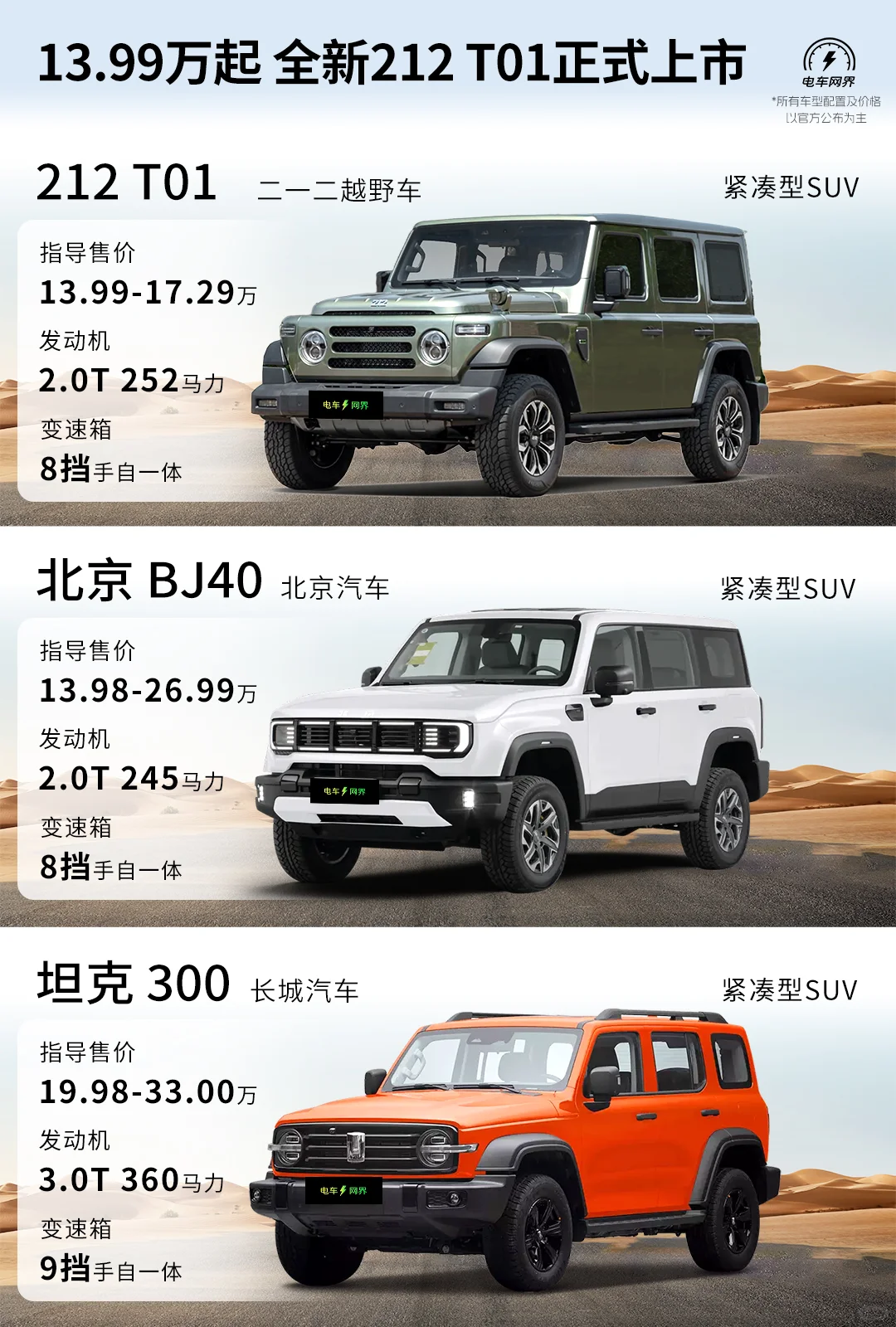 硬派SUV全新212 T01上市 售13.99万起