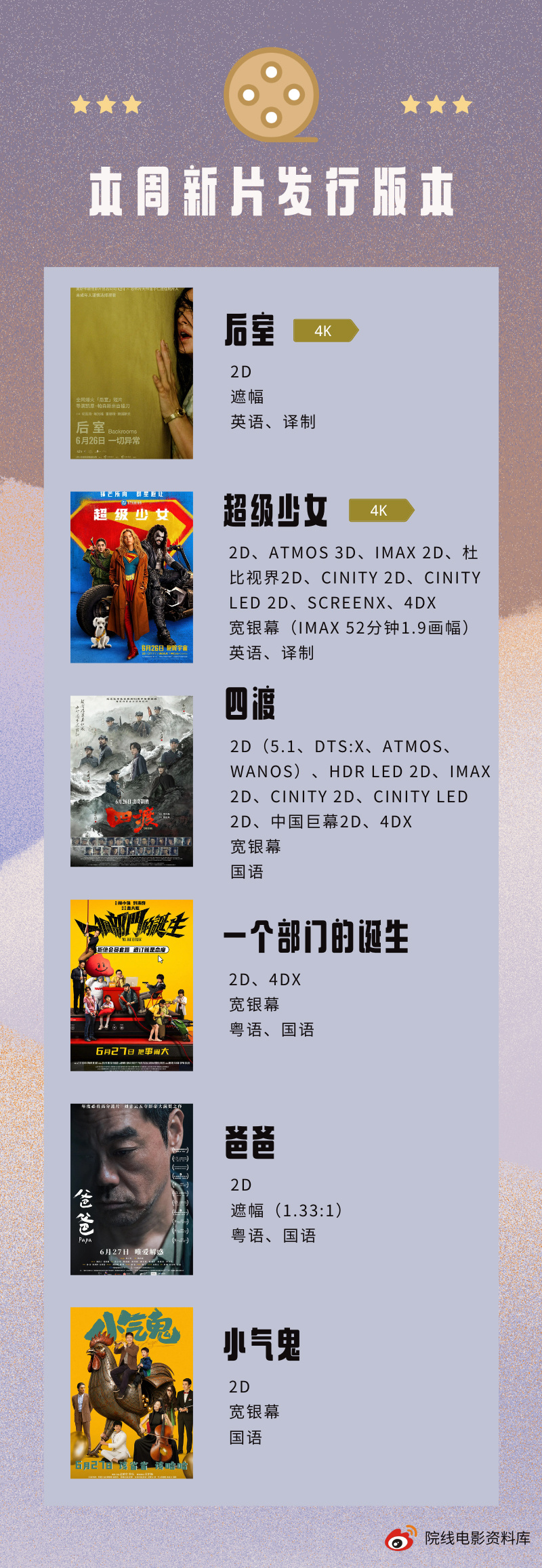 凉映新片 终于可以看《后室》了！ 