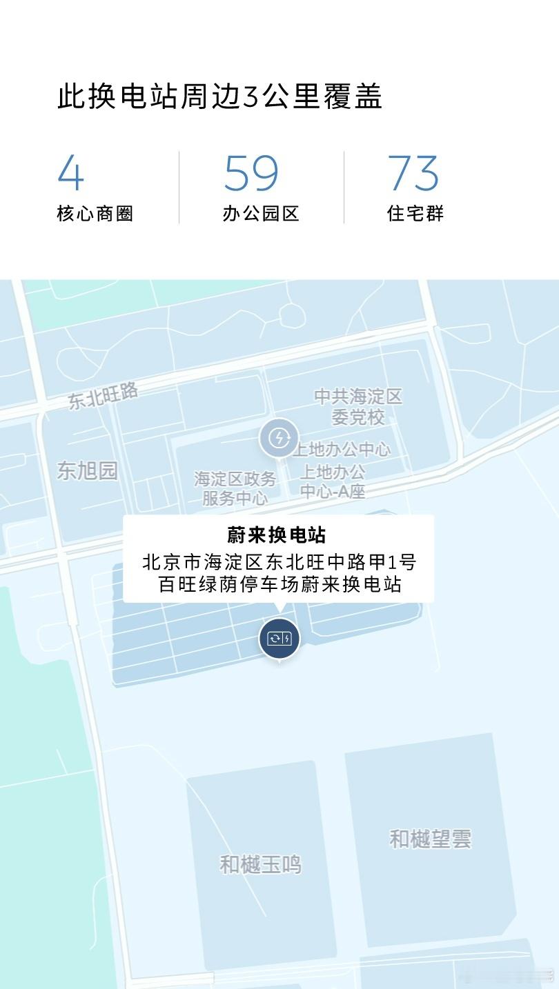 换电站是电动车的加油站蔚来换电站 | 北京上地百旺绿荫 上线周边3公里覆盖4大核