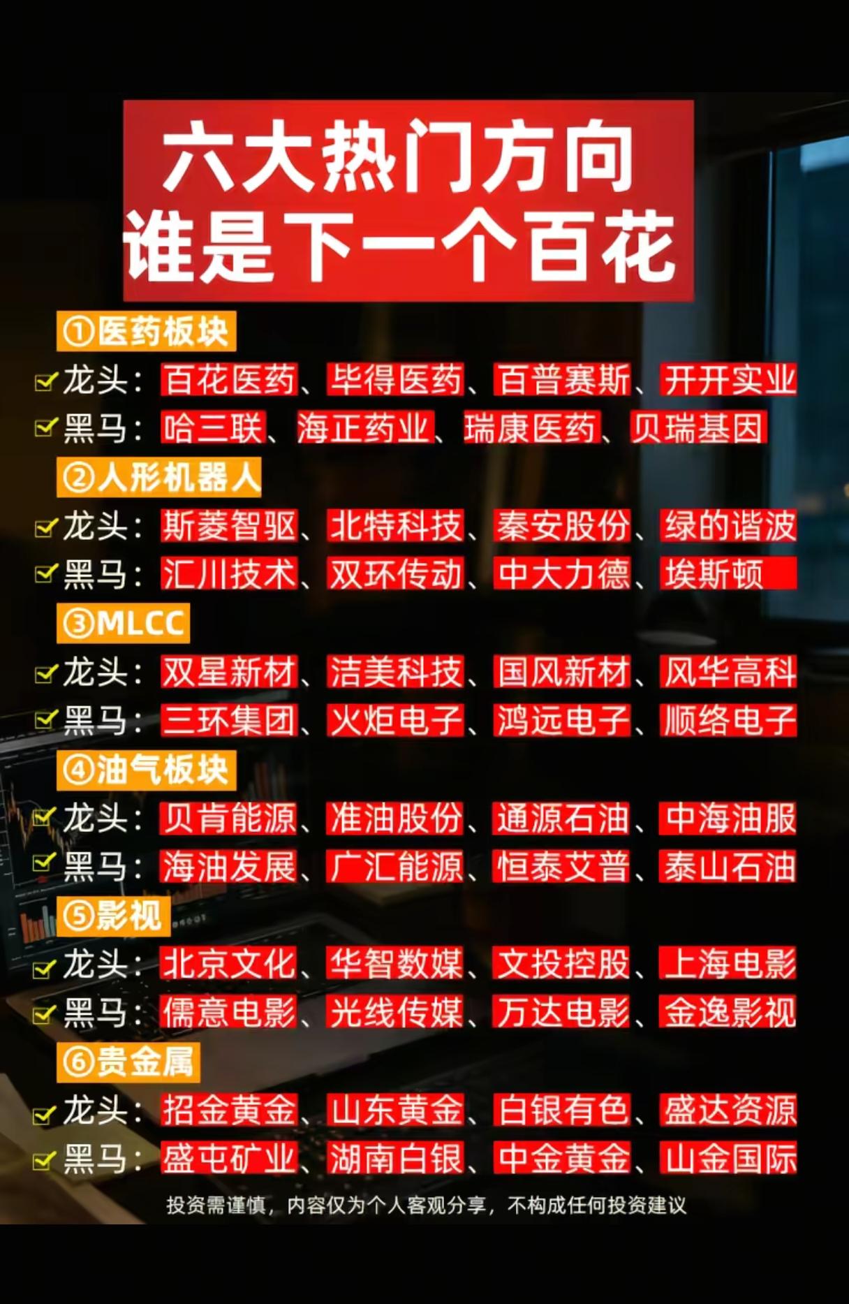 六大热门赛道轮番异动，谁能走出新一轮主线行情？
 
近期A股市场板块轮动加快，结