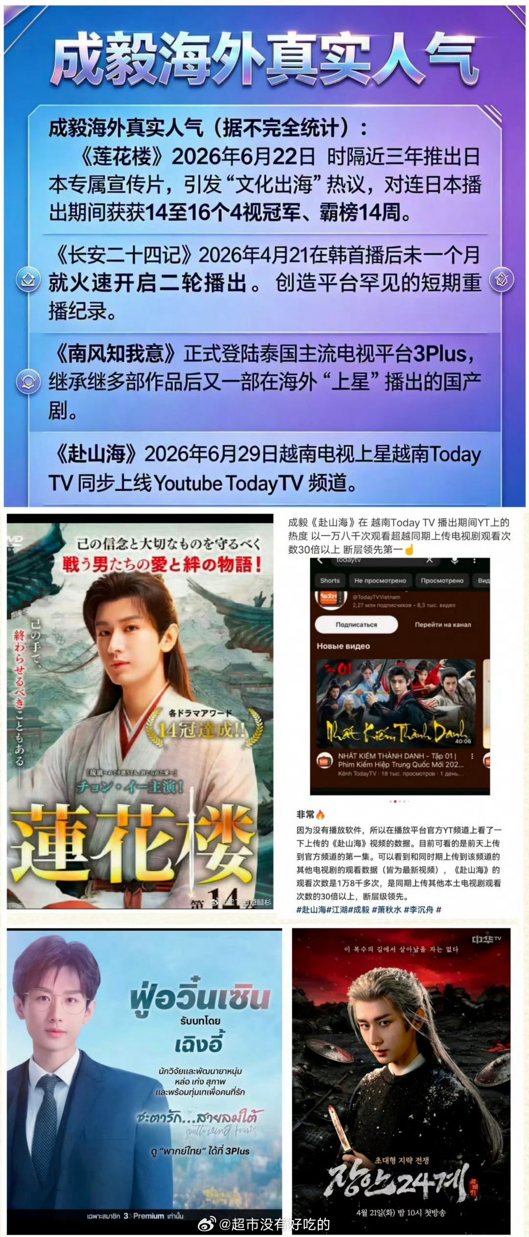 成毅海外人气这一块海外电视台以及平台购买多部成毅主演的男主剧从古装到现代，每一部