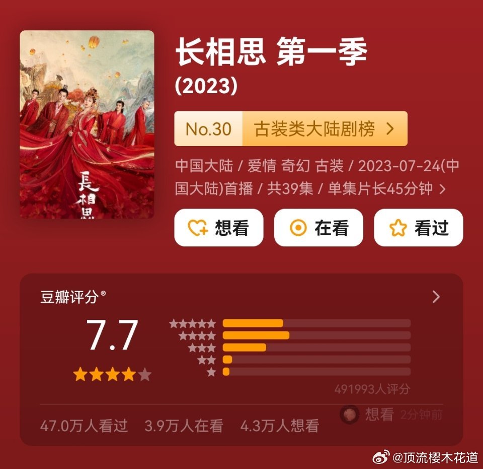 这货又在这扯数据，还顺带踩上白玉兰奖项等级了，为了撒泼真是无所不用其极。讲数据，