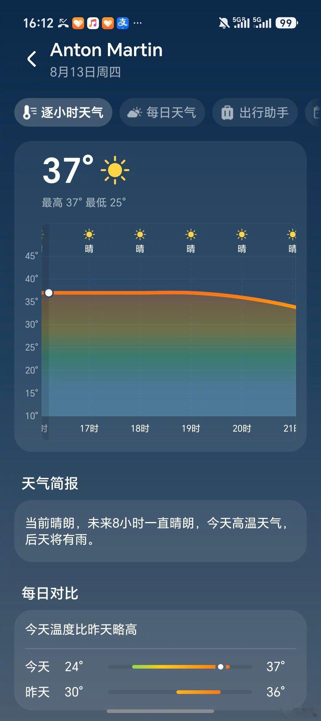 马德里，火炉