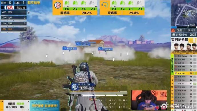 LGD延续火热状态吃鸡青稚赛季破百单局MVPLGD这一场的分数真的很扎实💥，单