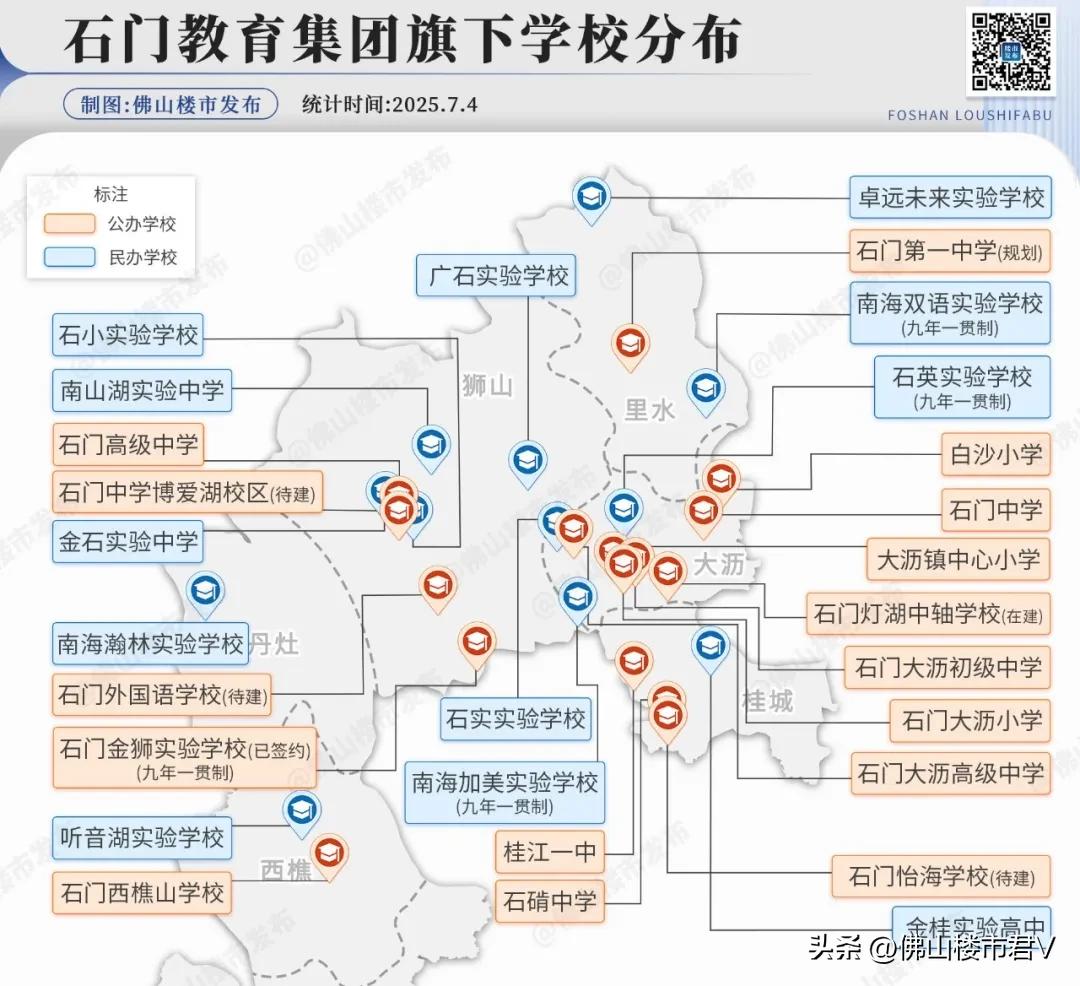 近年来，石门教育集团在佛山遍地开花，意味着上名校的机会更大了。

石门教育集团最