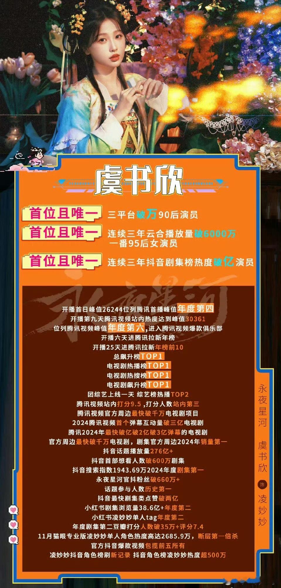 体感来说白鹿虞书欣 俩人挺势均力敌的，还都要出唱片，剧成绩也能有来有回，不过一个