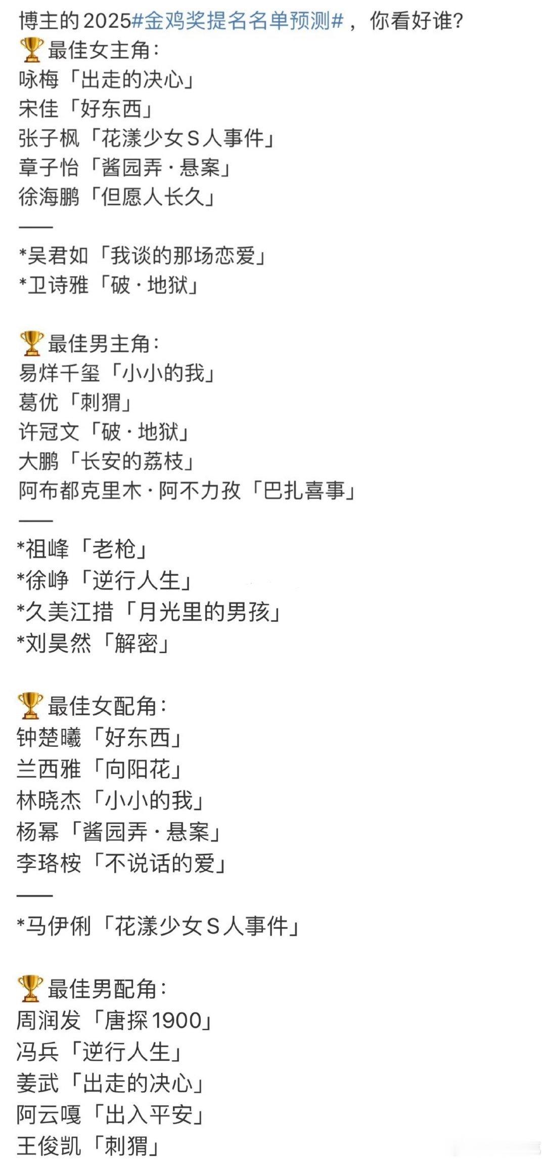 金鸡奖提名名单预测合理吗[doge] ​​​