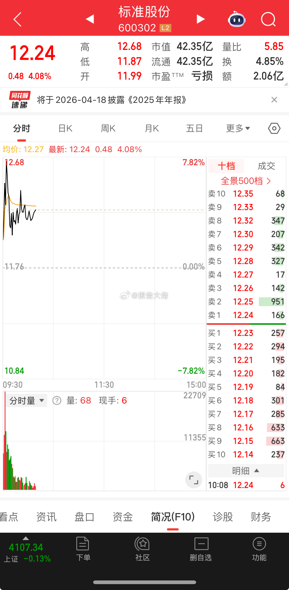 主板继续搞，标准，还有空间！ 