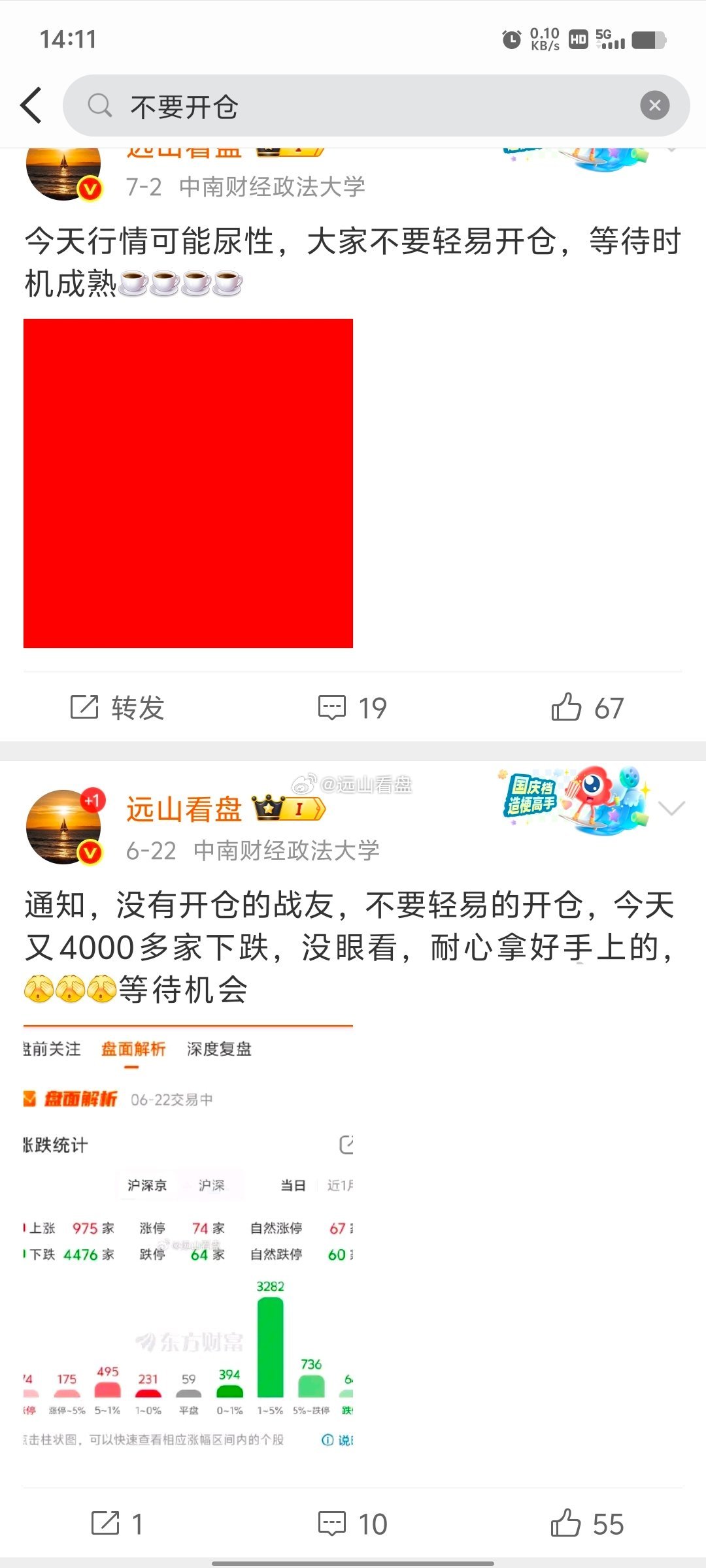 我一直发帖子强调不要开仓，空仓休息，就是控制不了自己的洪荒之力，结果发现屁一个 