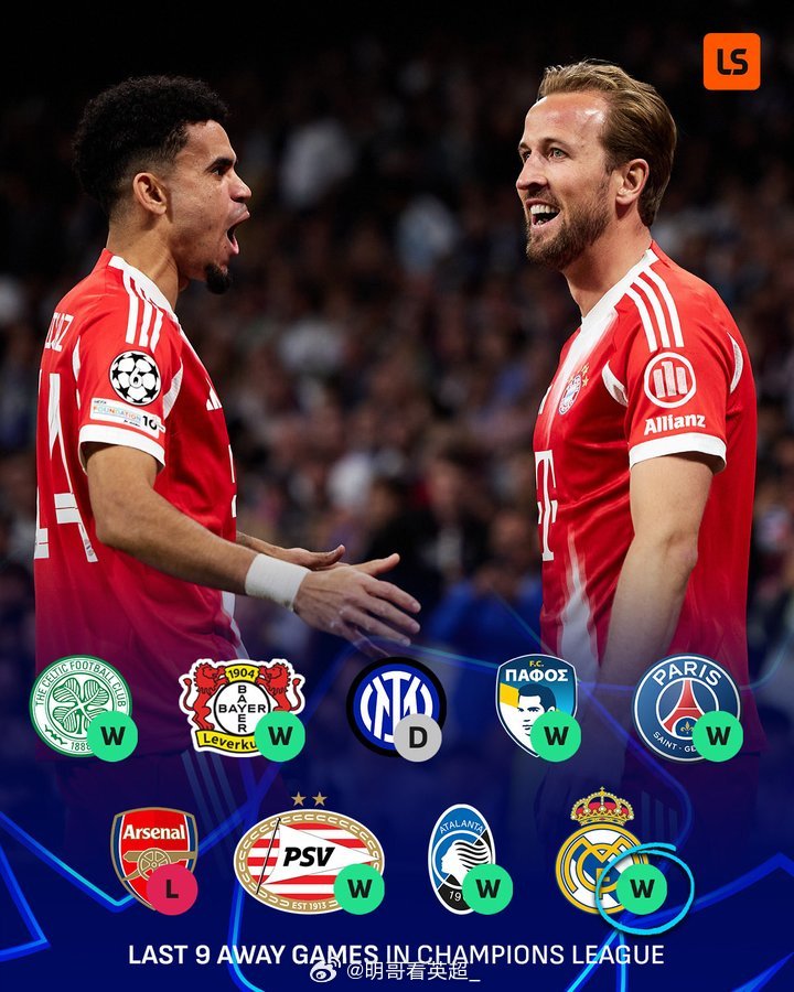 在刚刚结束的一场欧冠重磅对话、欧洲德比皇马vs拜仁的比赛中，作客的拜仁凭借英超组