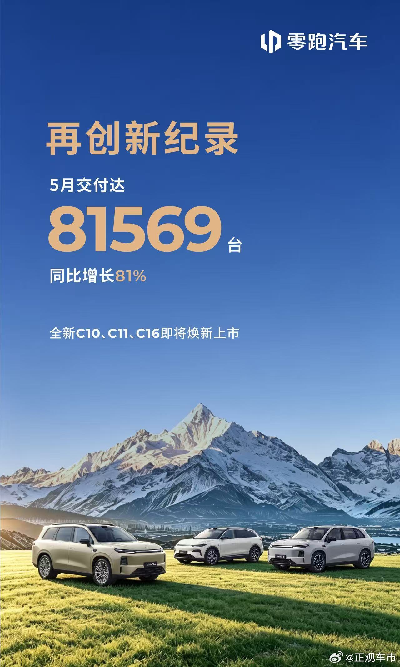 持续领跑 再创新纪录！零跑汽车 5月交付达81569台全新C10、C11、C16