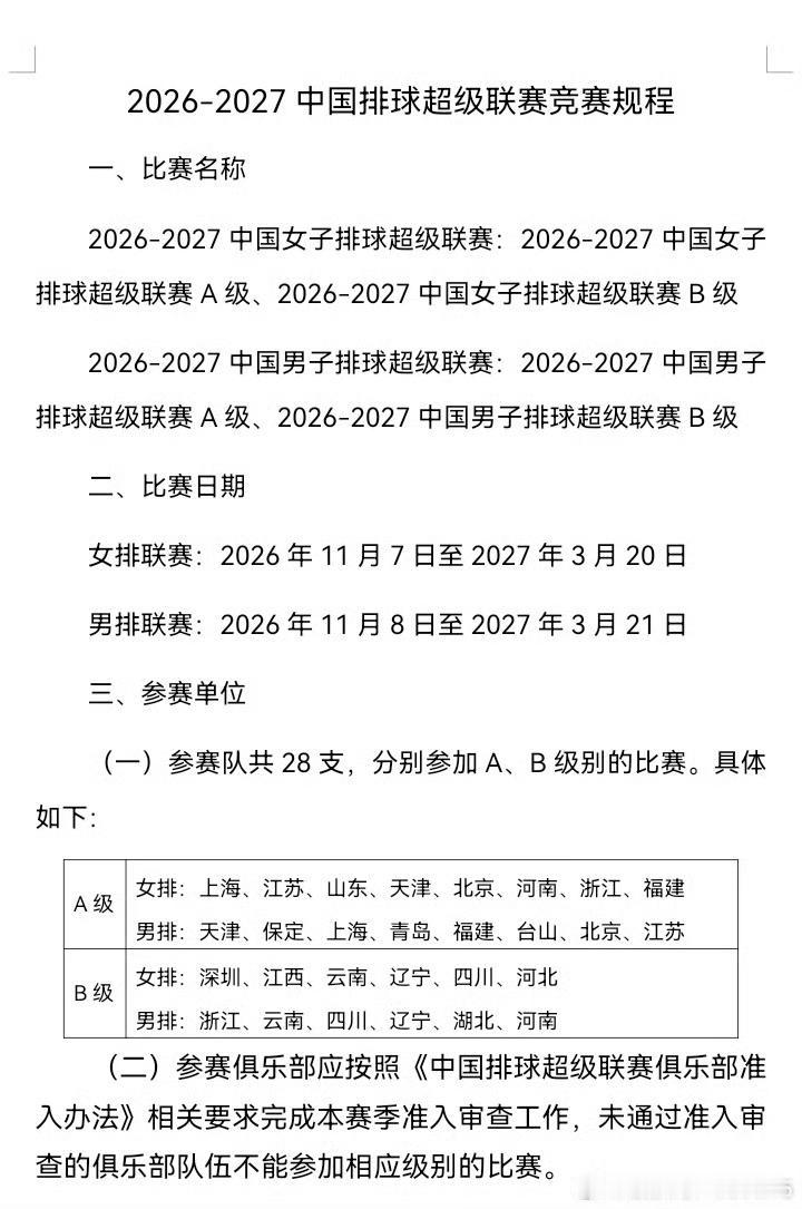 新赛季女排排超联赛11月7日开启
新赛季女排超级联赛时间：11月7日～2027年
