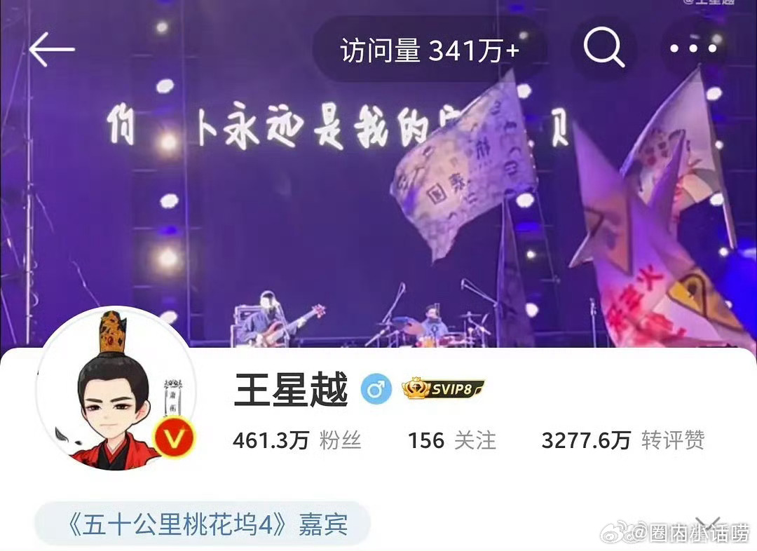 破亿大爆剧的男女主wb访问量都是什么水平？ 