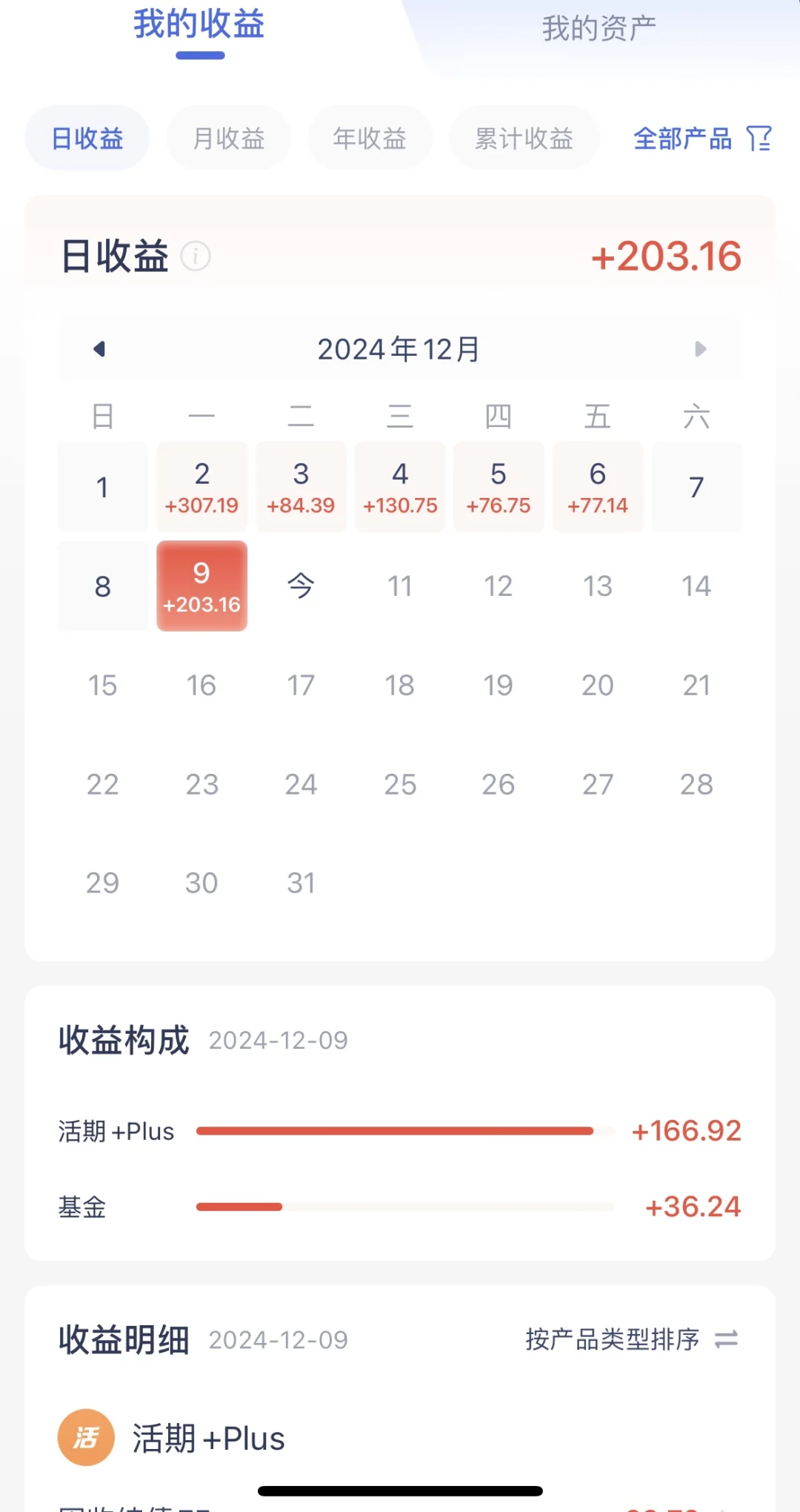 12.10用利息生活