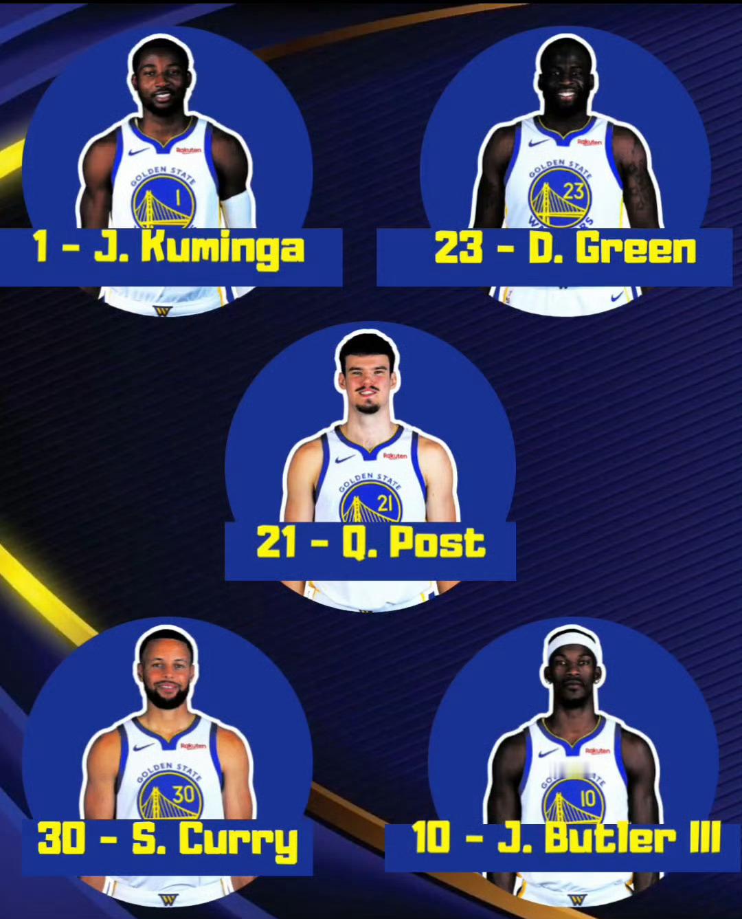 波斯特连续两场担任首发[点赞]金州勇士[超话]勇士vs雄鹿我的观赛搭子 ​​​